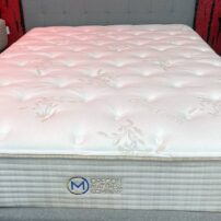 Sound Sleep Products NW1 Mattress