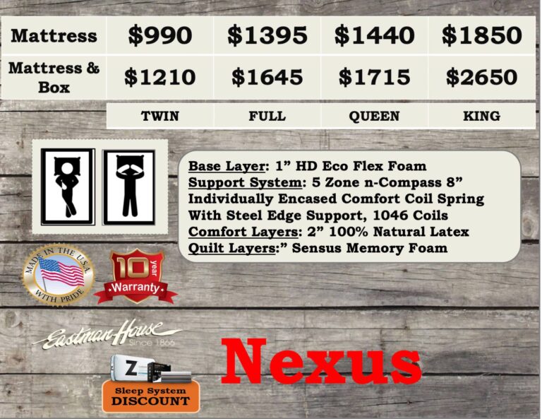 Eastman House Nexus All Mattresses, Eastman